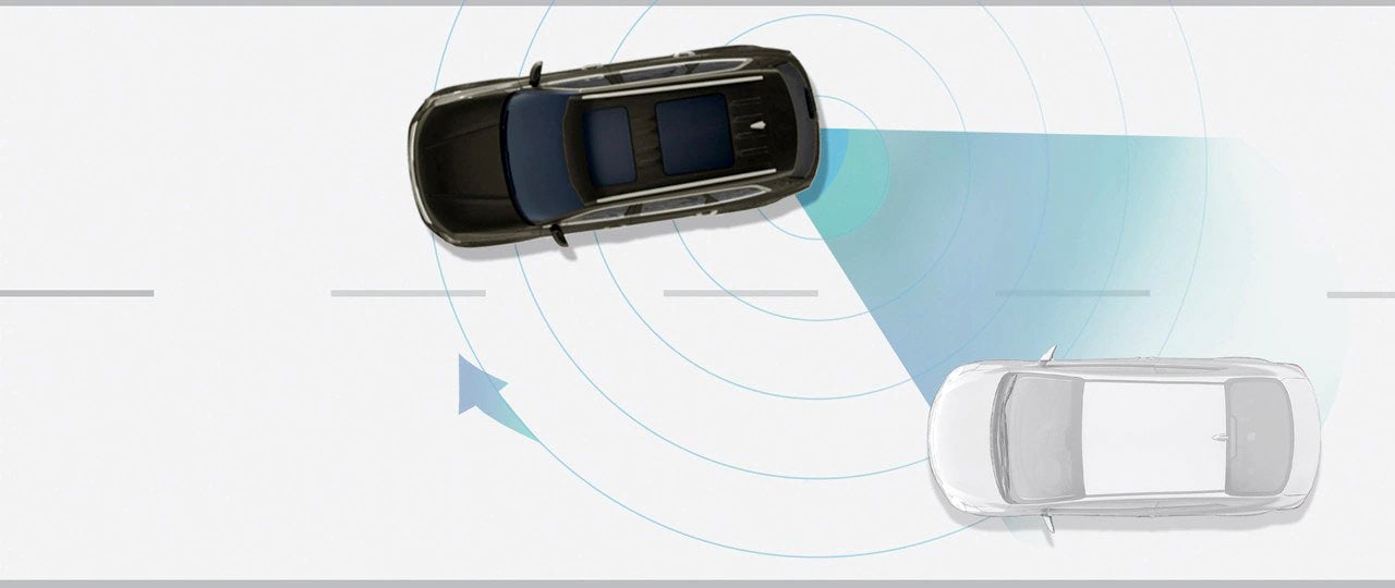 Blind Spot Assistance | Central Kia of Plano in Plano TX